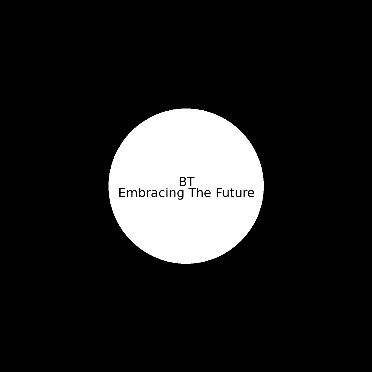 Embracing The Future