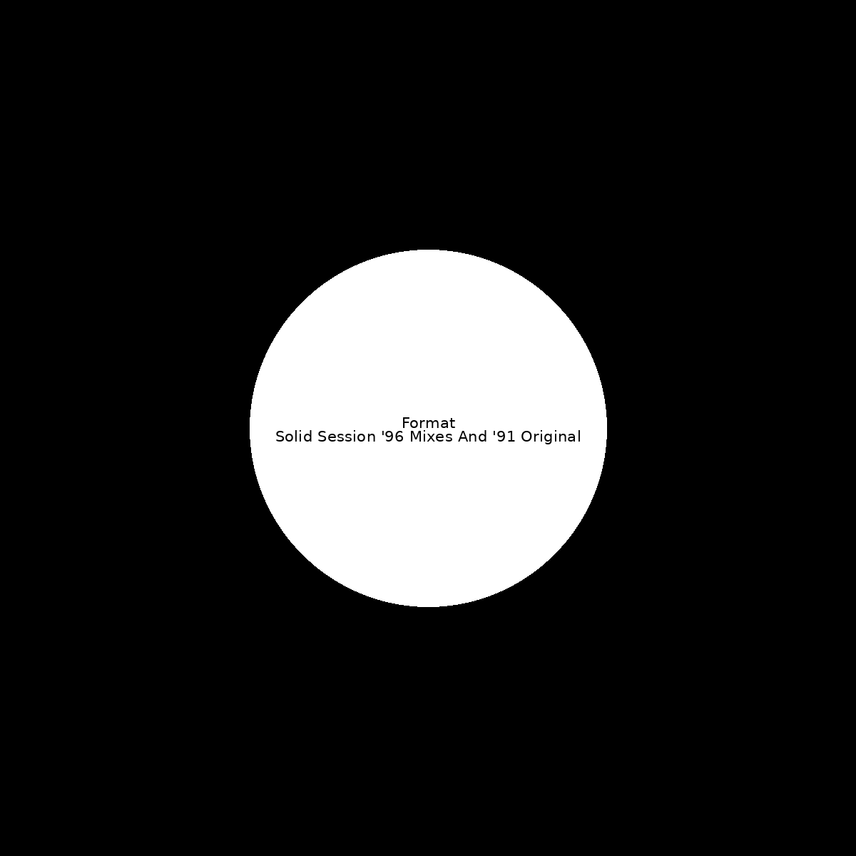 Solid Session '96 Mixes And '91 Original