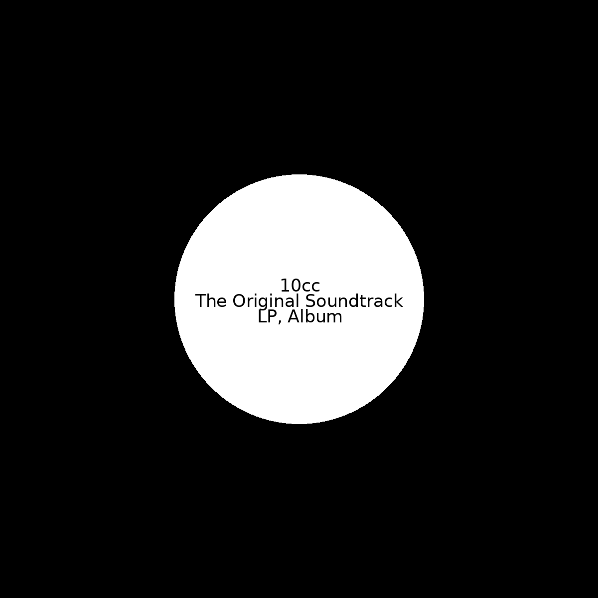 The Original Soundtrack