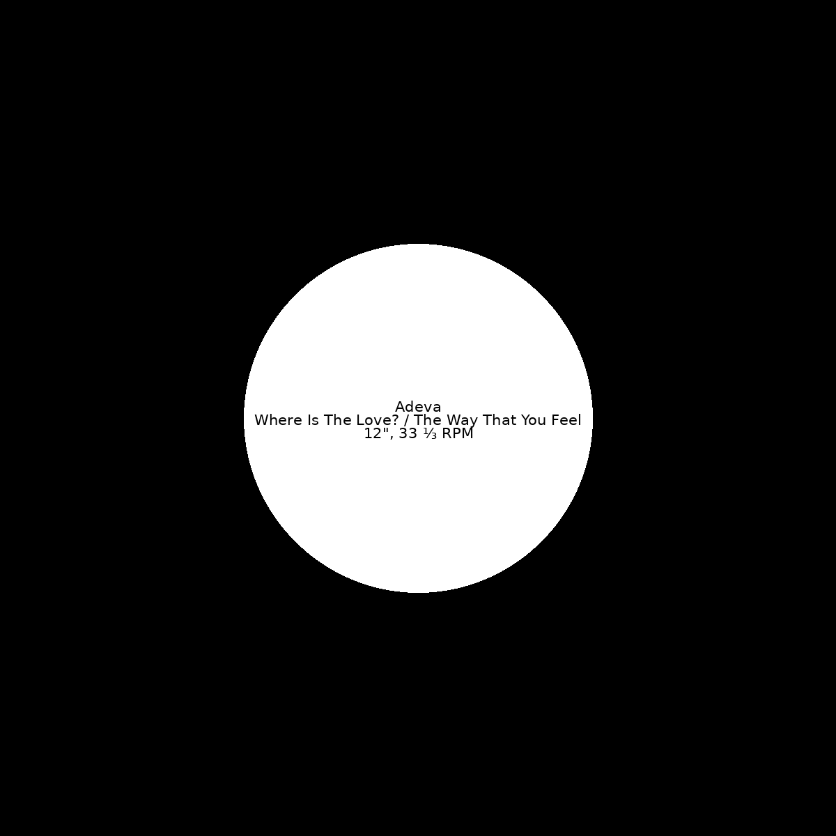 Where Is The Love? / The Way That You Feel