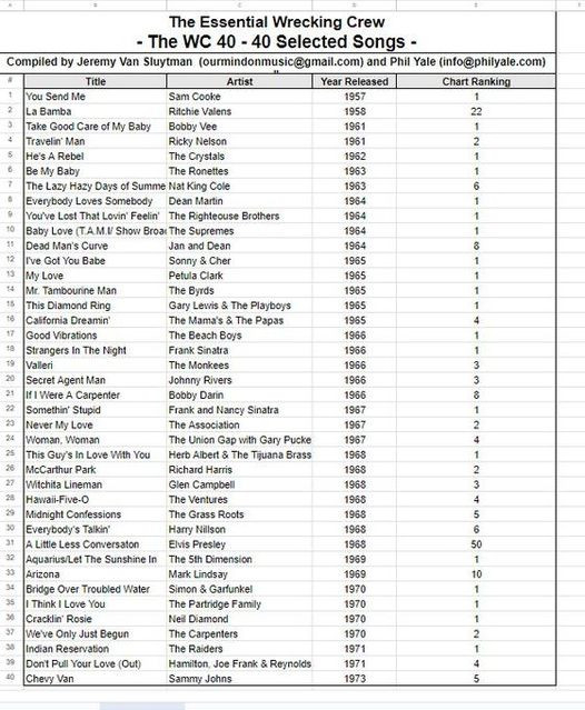 The Wrecking Crew (6)