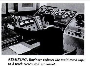 Bell Sound Studios
