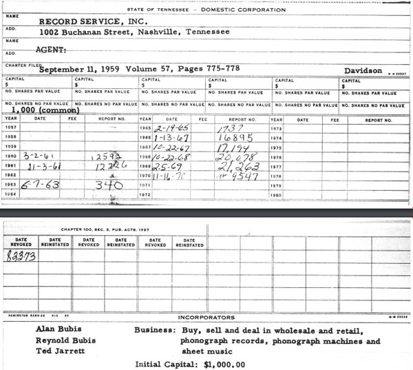 Record Service Co., Inc.