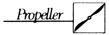Propeller