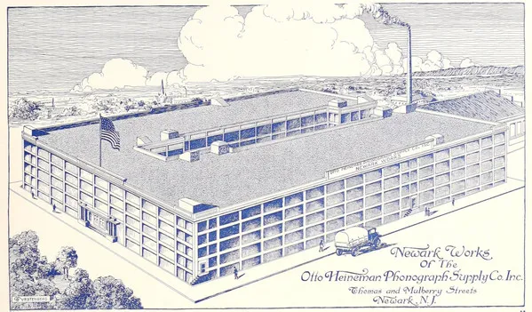 Otto Heineman Phonograph Supply Company, Inc.