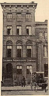 Columbia Phonograph Co.
