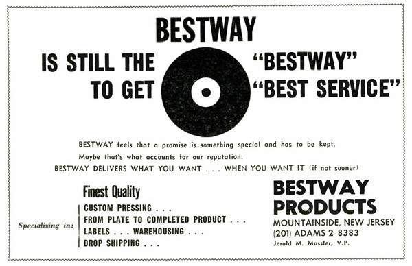Bestway Products Inc.