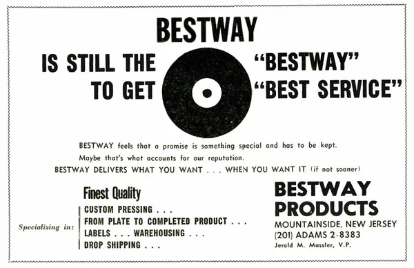 Bestway Products Inc.