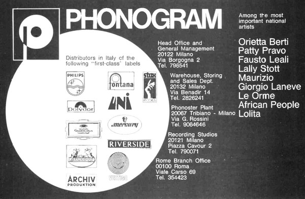 Phonogram S.P.A.