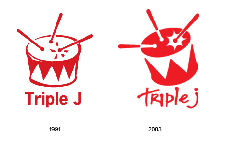 Triple J