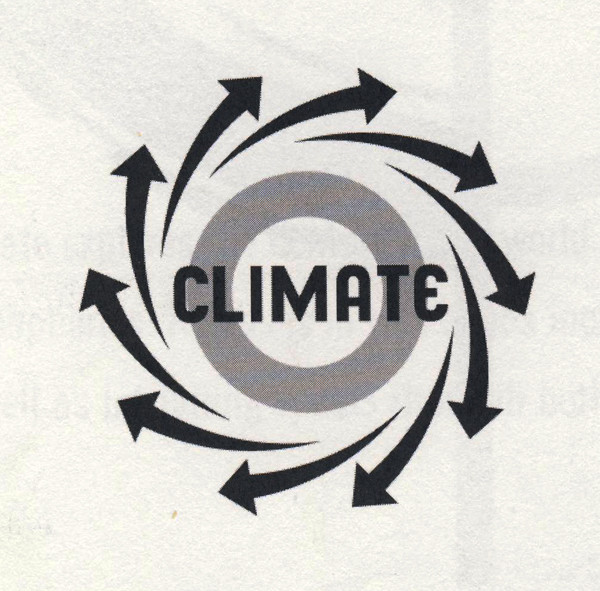 Climate