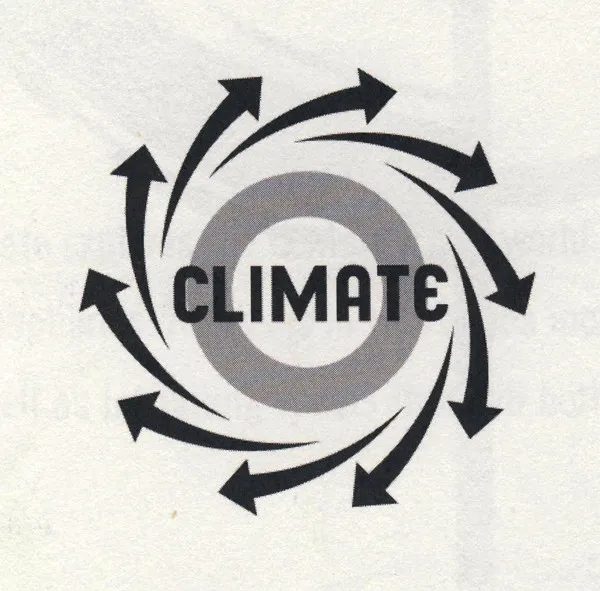 Climate