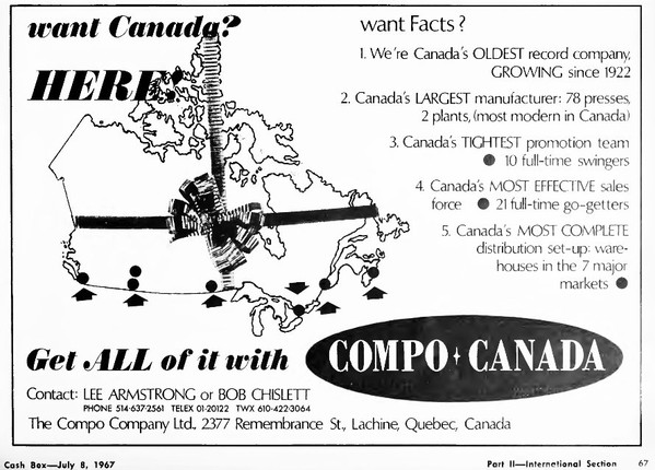 The Compo Company Ltd.