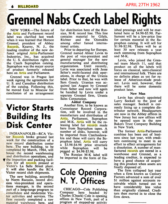 Artia Recording Corporation