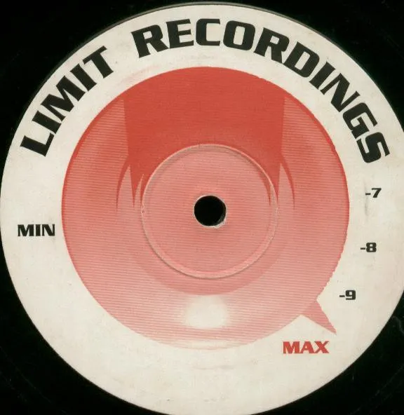 Limit