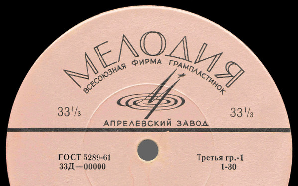 Апрелевский Завод Грампластинок