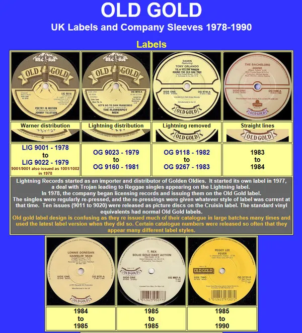 Old Gold (2)