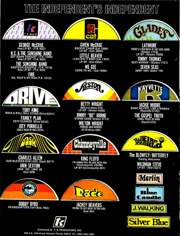 T.K. Productions, Inc.