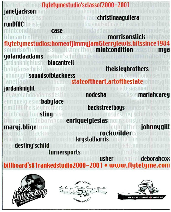 Flyte Tyme Productions, Inc.