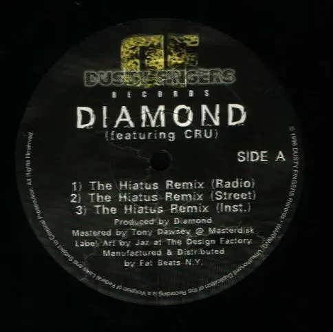 The Hiatus Remix / MC2