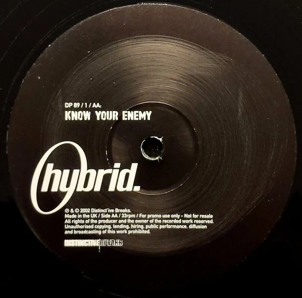 Album cover for Visible Noise / Know Your Enemy by Hybrid