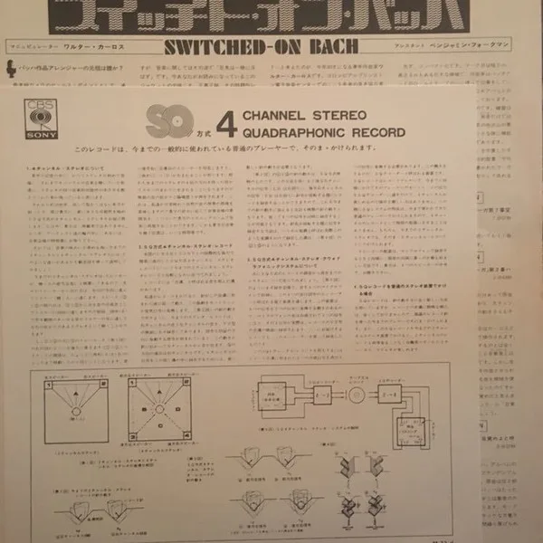 Album cover for Switched-On Bach by Walter Carlos