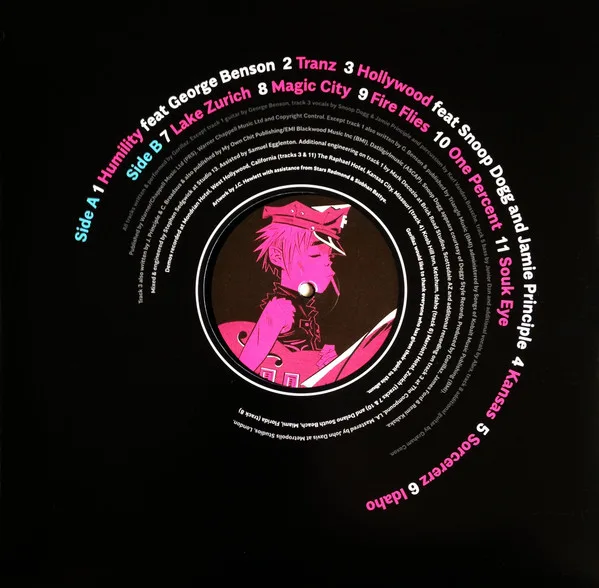 Album cover for The Now Now by Gorillaz