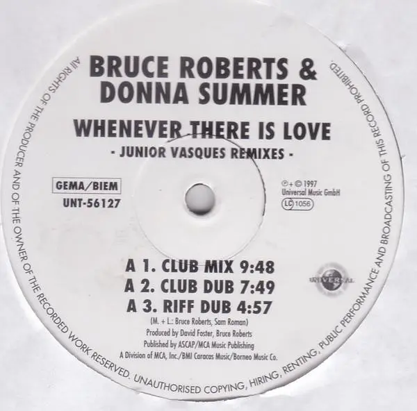 Whenever There Is Love - Junior Vasques Remixes