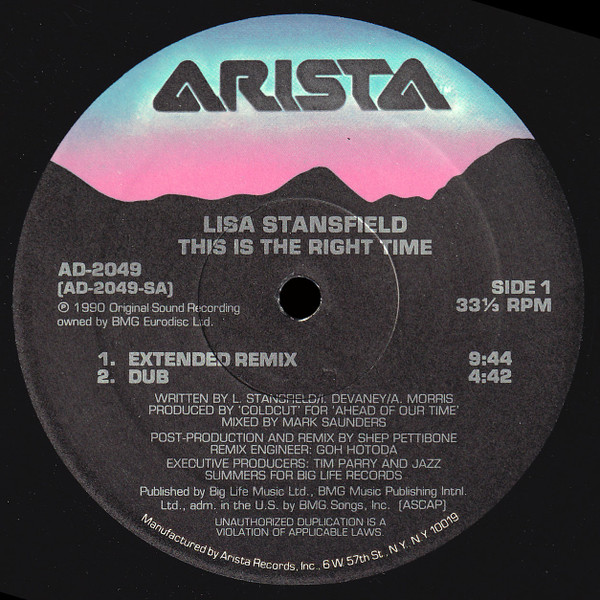 This Is The Right Time