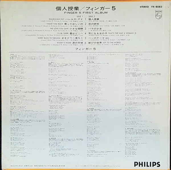 Album cover for First Album by Finger 5