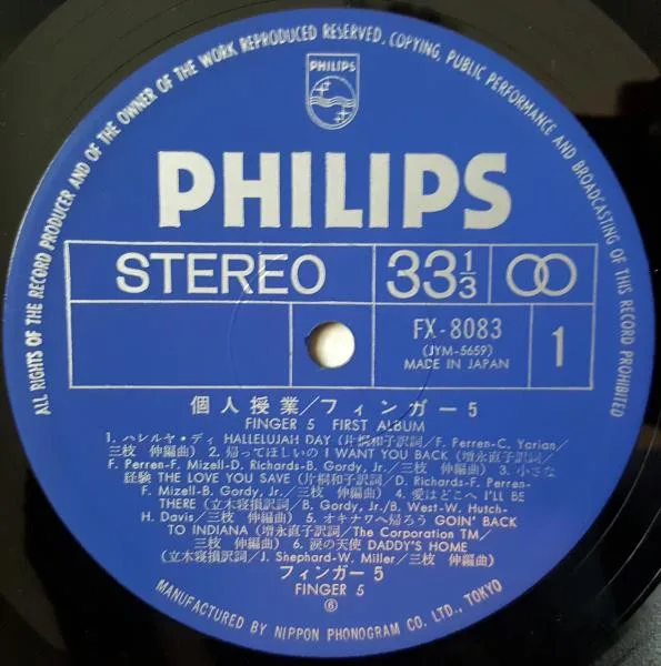 Album cover for First Album by Finger 5