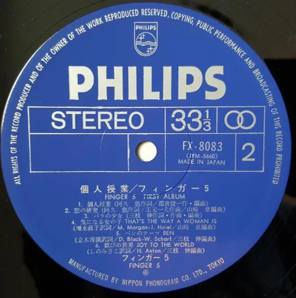 Album cover for First Album by Finger 5