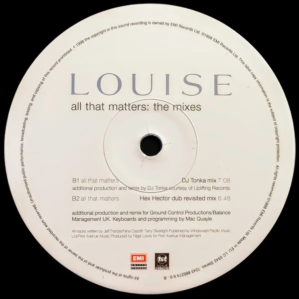 Album cover for All That Matters: The Mixes by Louise