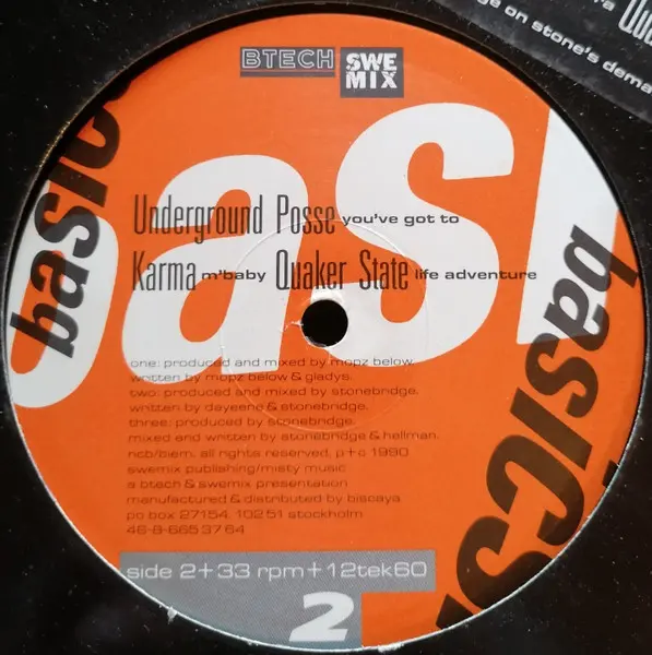 Going Back To Basics! 2