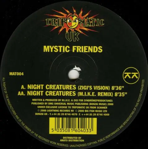 Night Creatures
