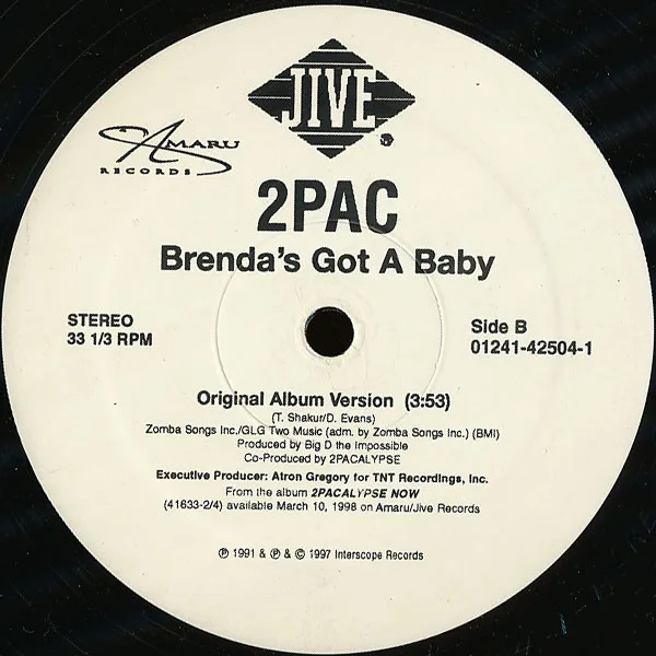 Album cover for Do For Love by 2Pac Featuring Eric Williams