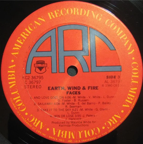 Album cover for Faces by Earth, Wind & Fire