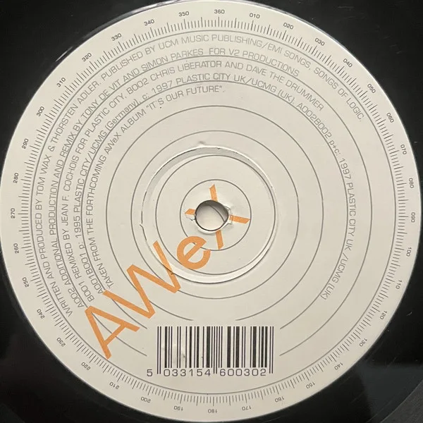 Album cover for It's Our Future by AWeX