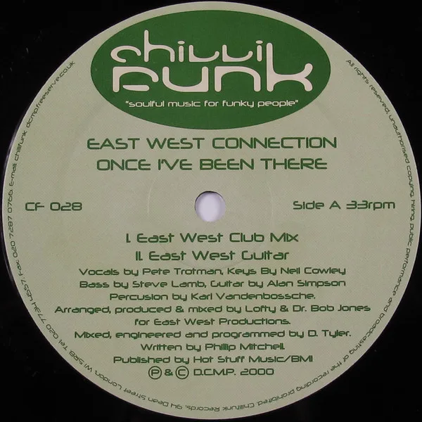 Once I've Been There