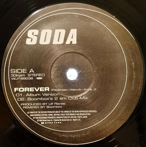 Album cover for Forever by Soda (4)