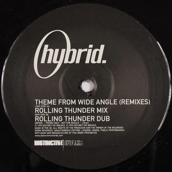 Theme From Wide Angle (Remixes)