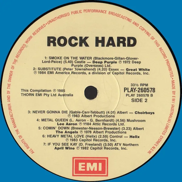 Album cover for Rock Hard by Various