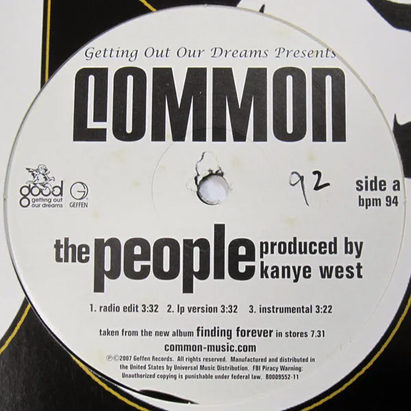 Album cover for The People / The Game by Common
