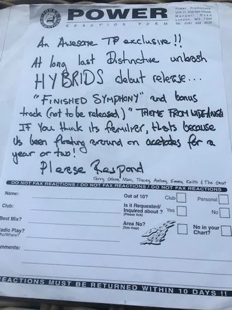 Album cover for Finished Symphony by Hybrid