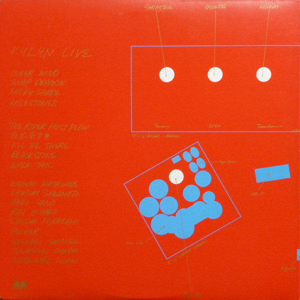 Kazumi Watanabe - Kylyn Live, Jazz, Fusion, 1979 - Better Days (2), Japan, Vinyl 2x LP, Album