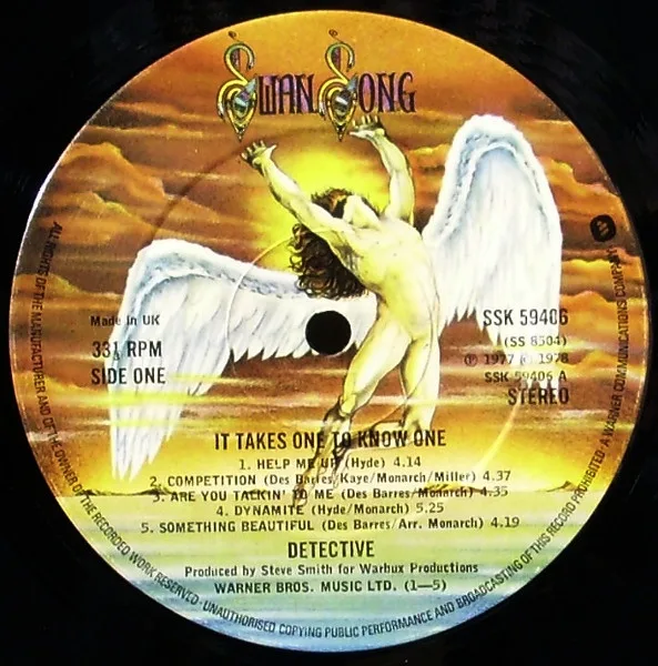 Album cover for It Takes One To Know One by Detective