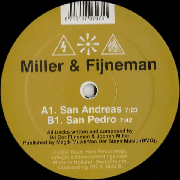 Album cover for San Andreas by Miller & Fijneman