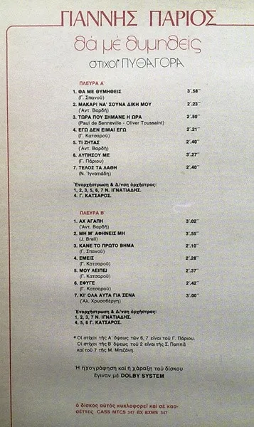 Album cover for Θα Με Θυμηθείς by Γιάννης Πάριος, Πυθαγόρας