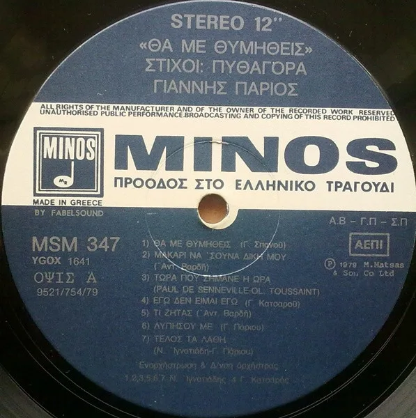 Album cover for Θα Με Θυμηθείς by Γιάννης Πάριος, Πυθαγόρας