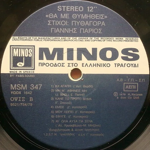 Album cover for Θα Με Θυμηθείς by Γιάννης Πάριος, Πυθαγόρας